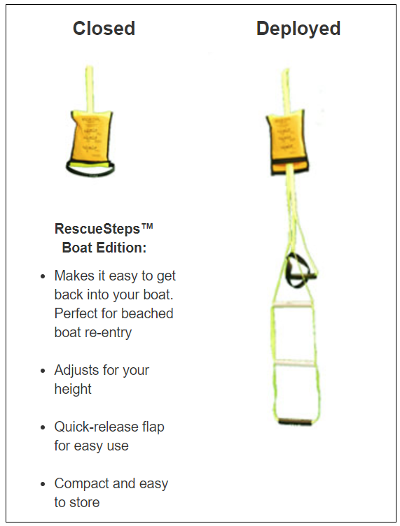 Boat / RIB Rescue Step – Pacific Yak Angler Inc