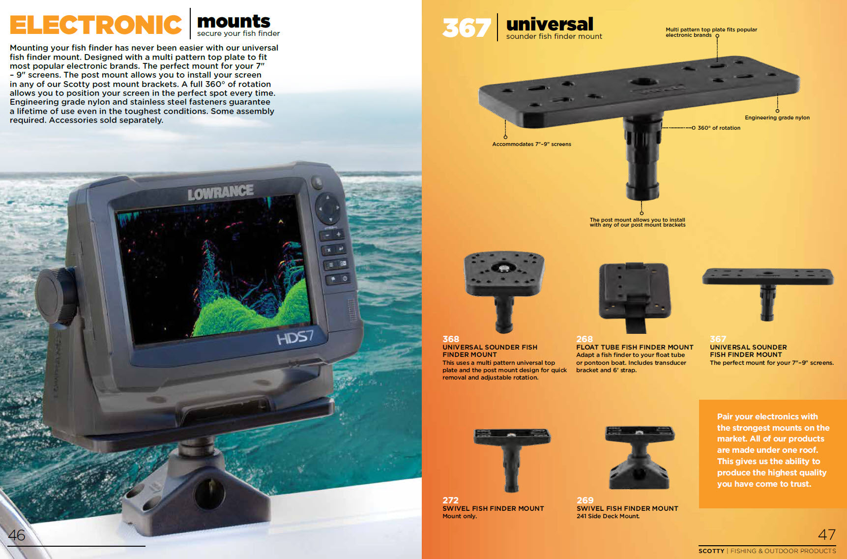 Scotty 367 Universal Large fish finder mount (up to 9)