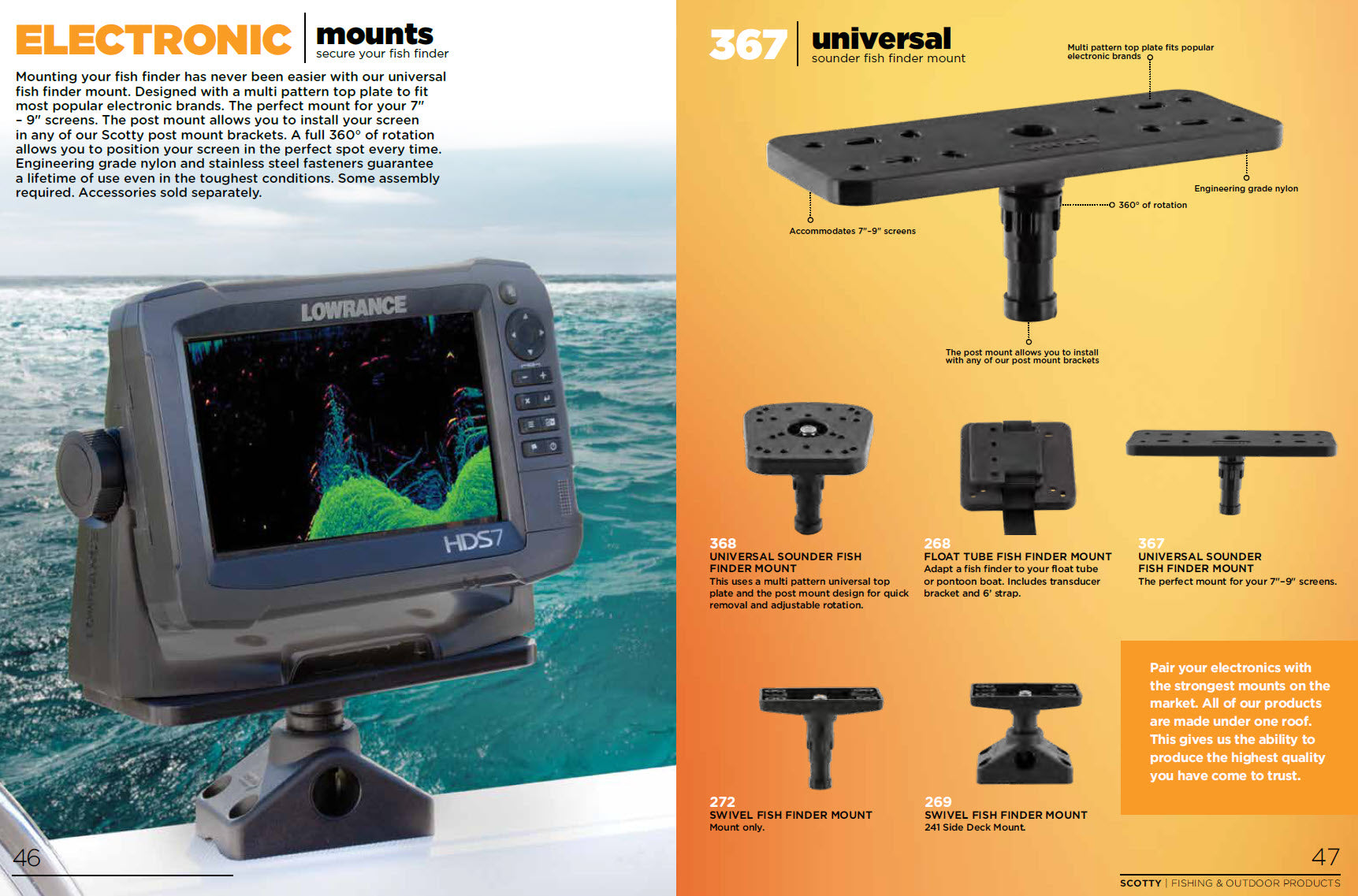 Universal Fishfinder Mount Bracket - Adjustable Rotation Sounder Mount For Marine Electronics